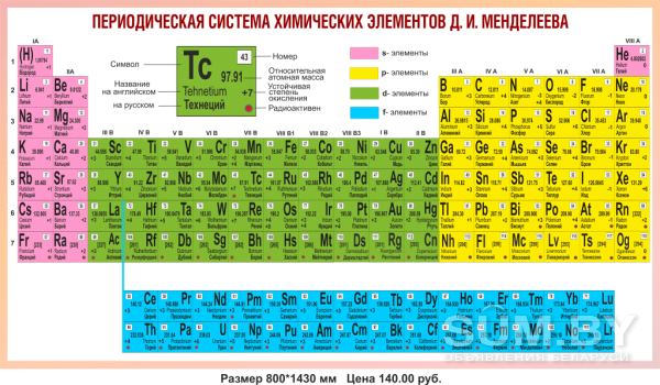 Химия. Плакаты и стенды для школы объявление Услуга уменьшенное изображение 