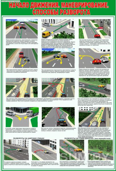 Плакаты для автошколы Правила дорожного движения объявление Услуга уменьшенное изображение 
