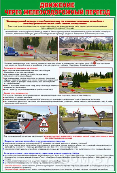 Плакаты для автошколы Правила дорожного движения объявление Услуга уменьшенное изображение 