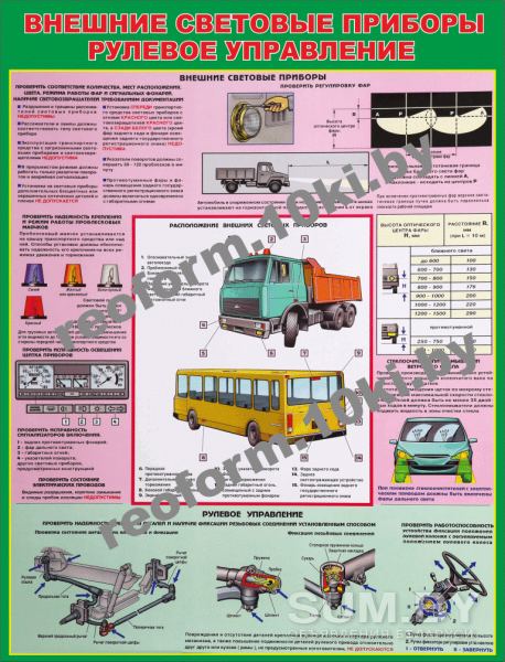 Плакаты Устройство и техника вождения автомобиля объявление Услуга уменьшенное изображение 