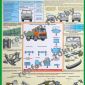 Плакаты Устройство и техника вождения автомобиля объявление Услуга уменьшенное изображение 4