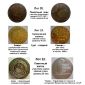 Значки, памятные/сувенирные знаки, жетоны, монеты объявление Продам уменьшенное изображение 3